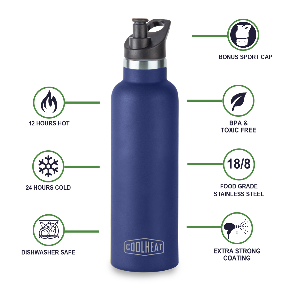 גיפטק מתנות ומוצרי פרסום