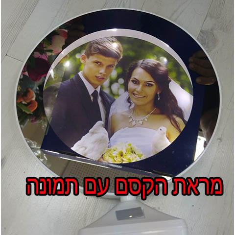 גיפטק מתנות ומוצרי פרסום