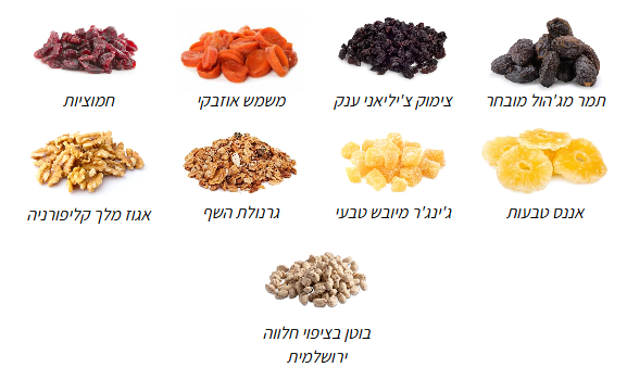 גיפטק מתנות ומוצרי פרסום