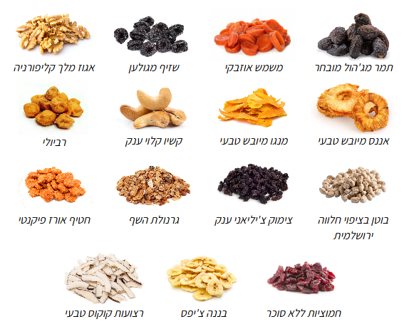 גיפטק מתנות ומוצרי פרסום