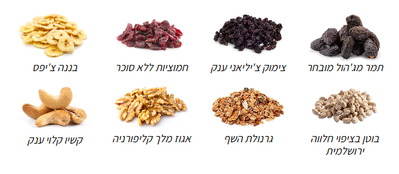 גיפטק מתנות ומוצרי פרסום