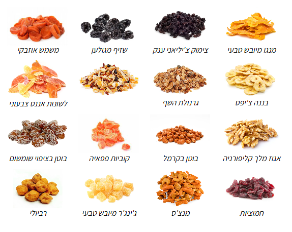 גיפטק מתנות ומוצרי פרסום