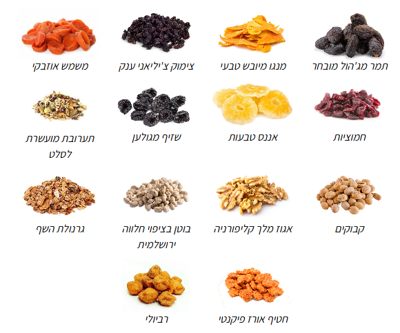 גיפטק מתנות ומוצרי פרסום