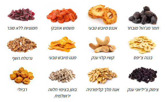 גיפטק מתנות ומוצרי פרסום