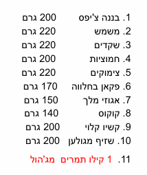 גיפטק מתנות ומוצרי פרסום