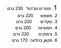 גיפטק מתנות ומוצרי פרסום